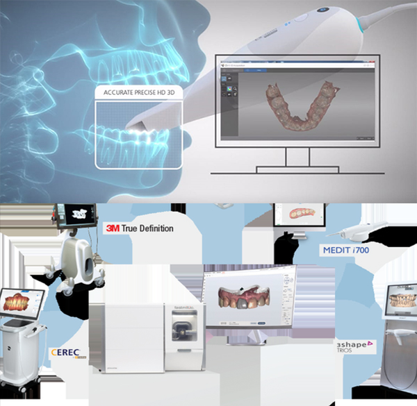 DIGITAL DENTISTRY